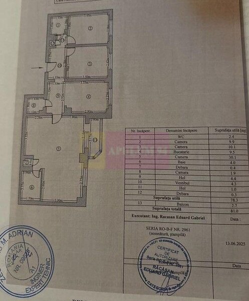 Vanzare apartament de 4 camere (transformat in 3camere) Mosilor